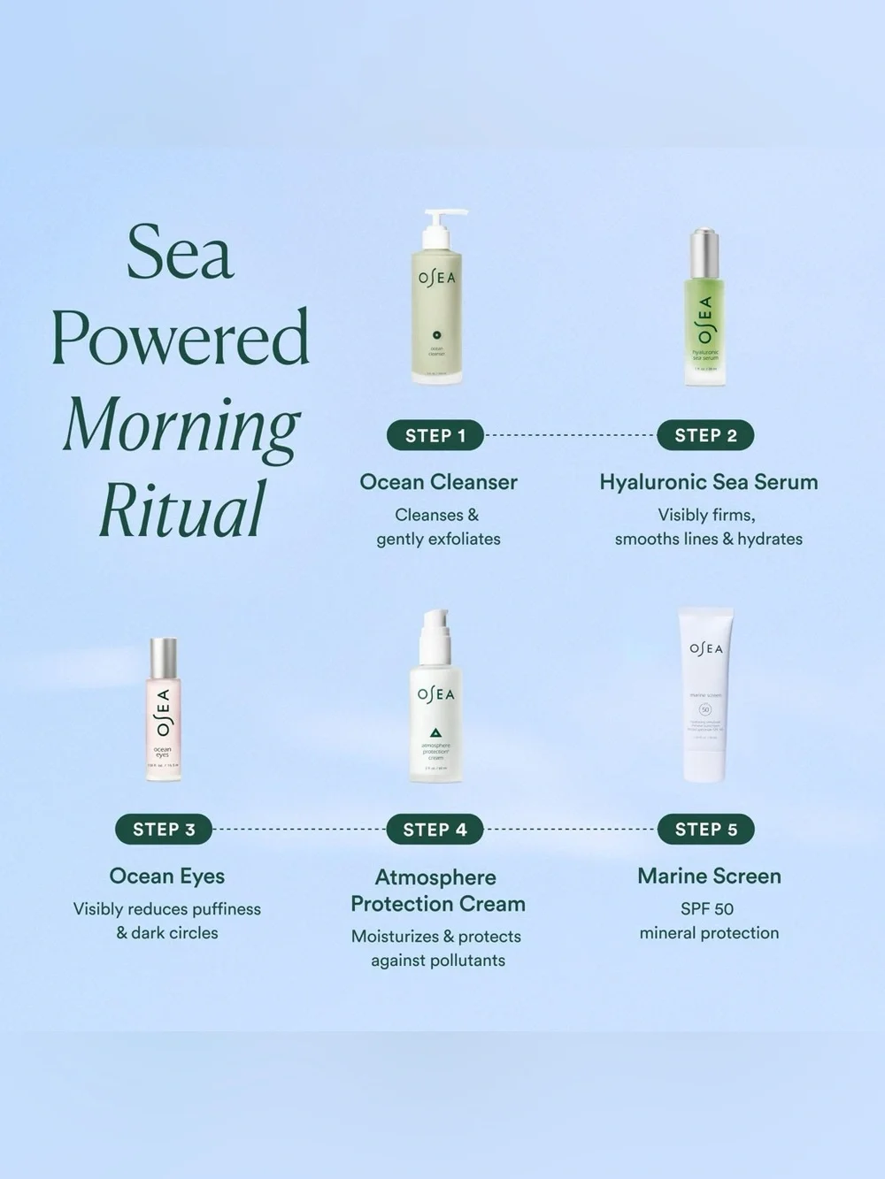 OSea Marine Screen Hydrating Emulsion SPF 50 -